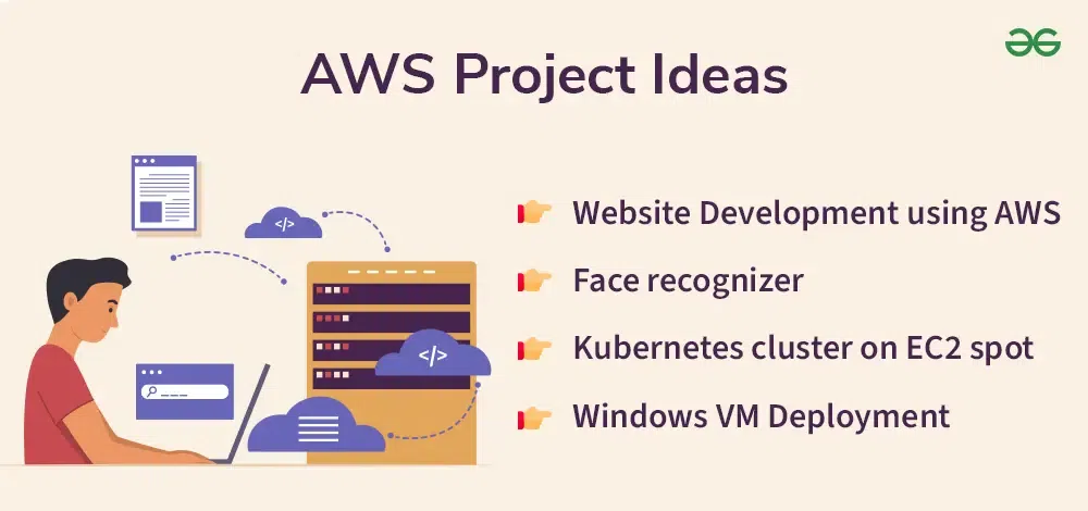 AWS Projects Ideas