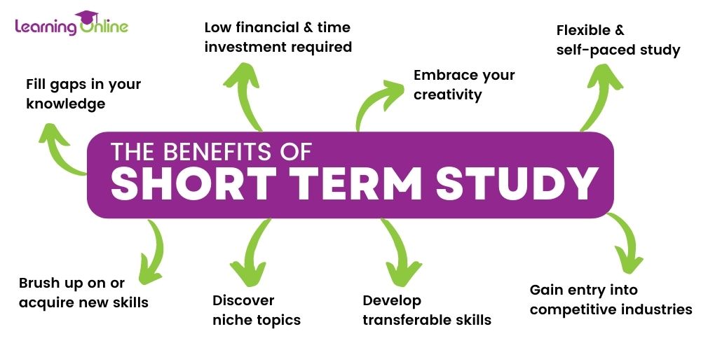 Benefits of Short-term Courses