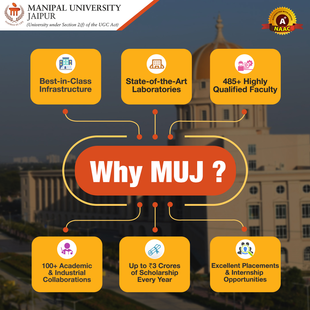 Why MUJ Online MBA is the Best