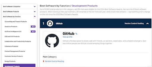 Github