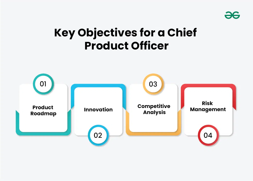 responsibilities of a chief product officer