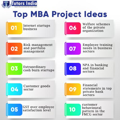 MBA Project Topics