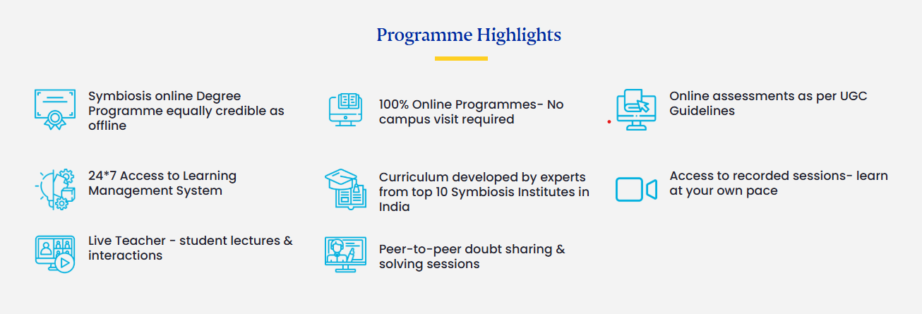 Programme Highlights