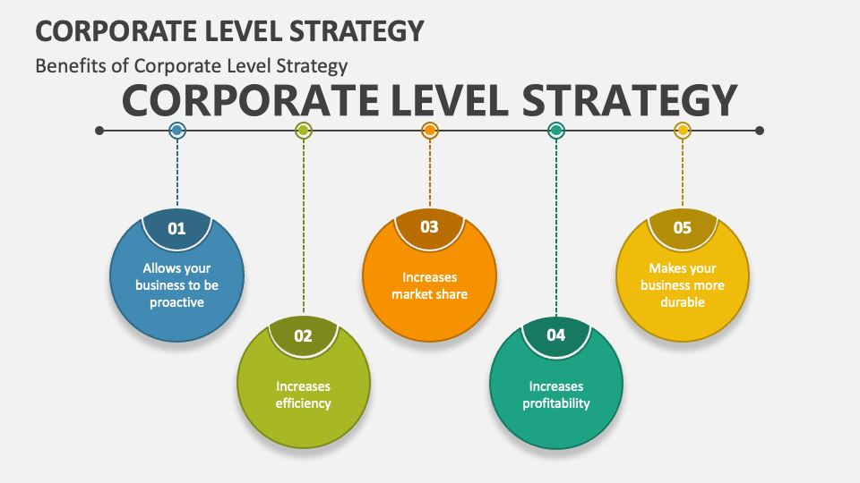 Benefits of Corporate Level Strategy