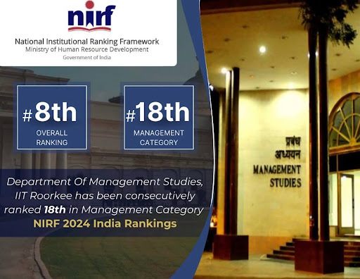 IIT Roorkee NIRF Ranking