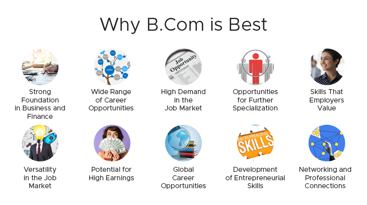 Benefits of Choosing Top BCom Colleges in India