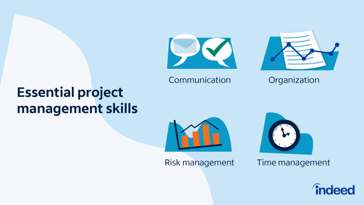 Essential Project Management Skills