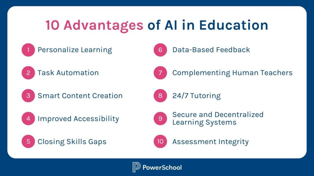 power of ai in eeducation