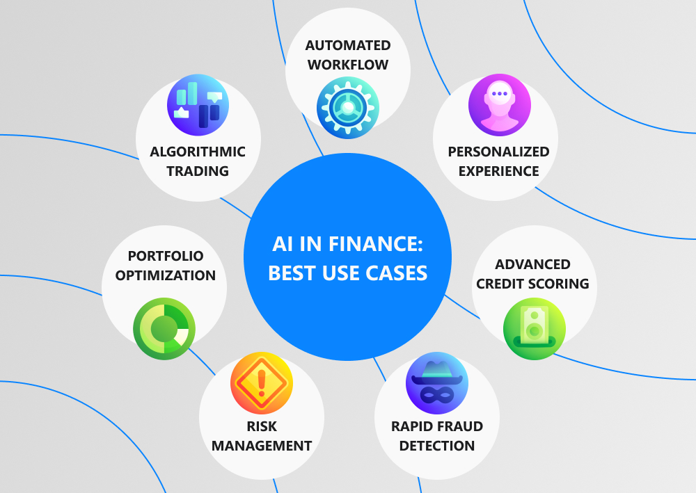 AI in Financial Analysis Use Cases