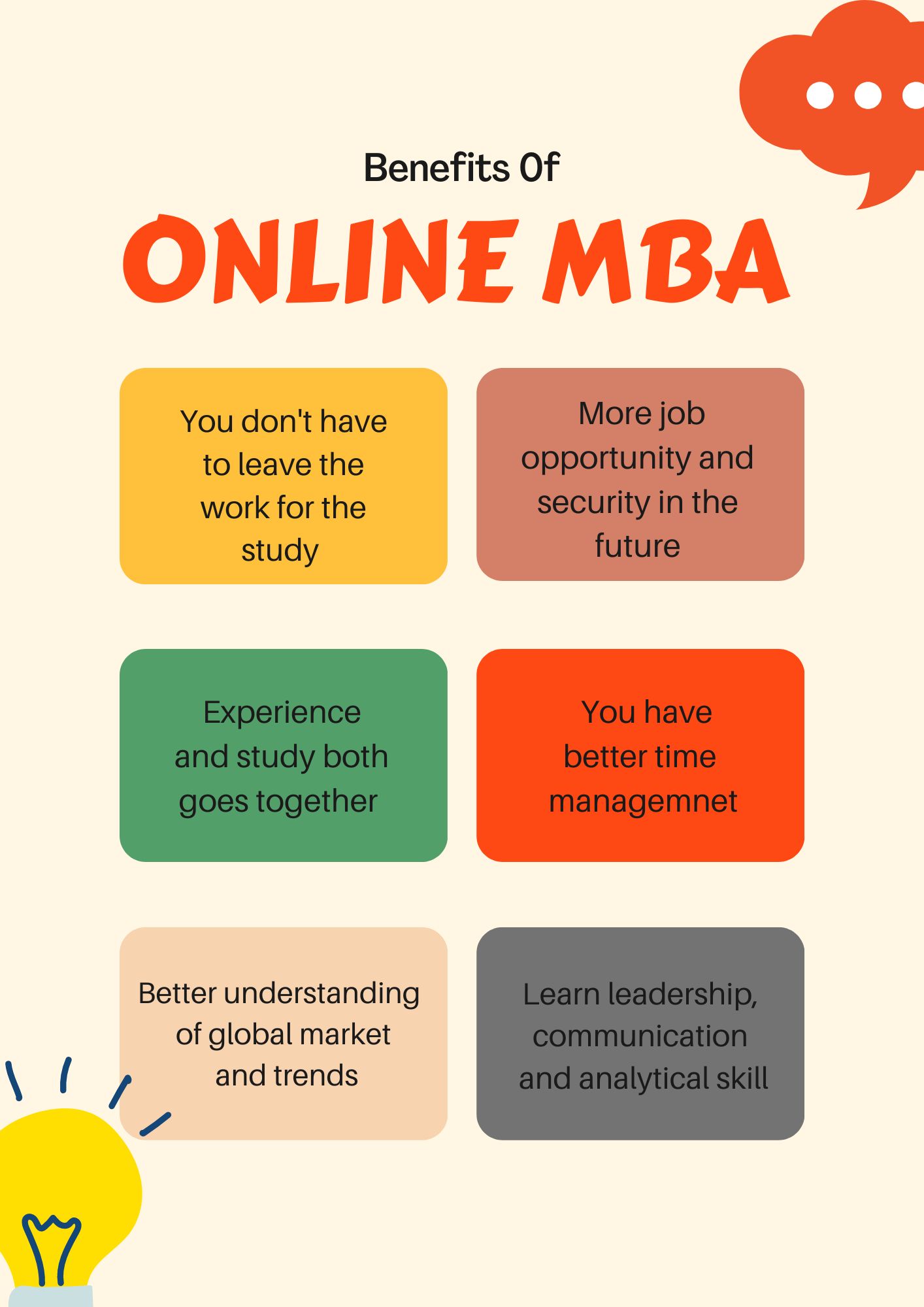 Benefits of Online MBA