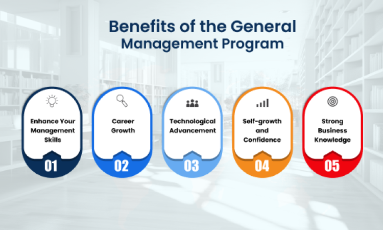 Benefits of a General Management Program