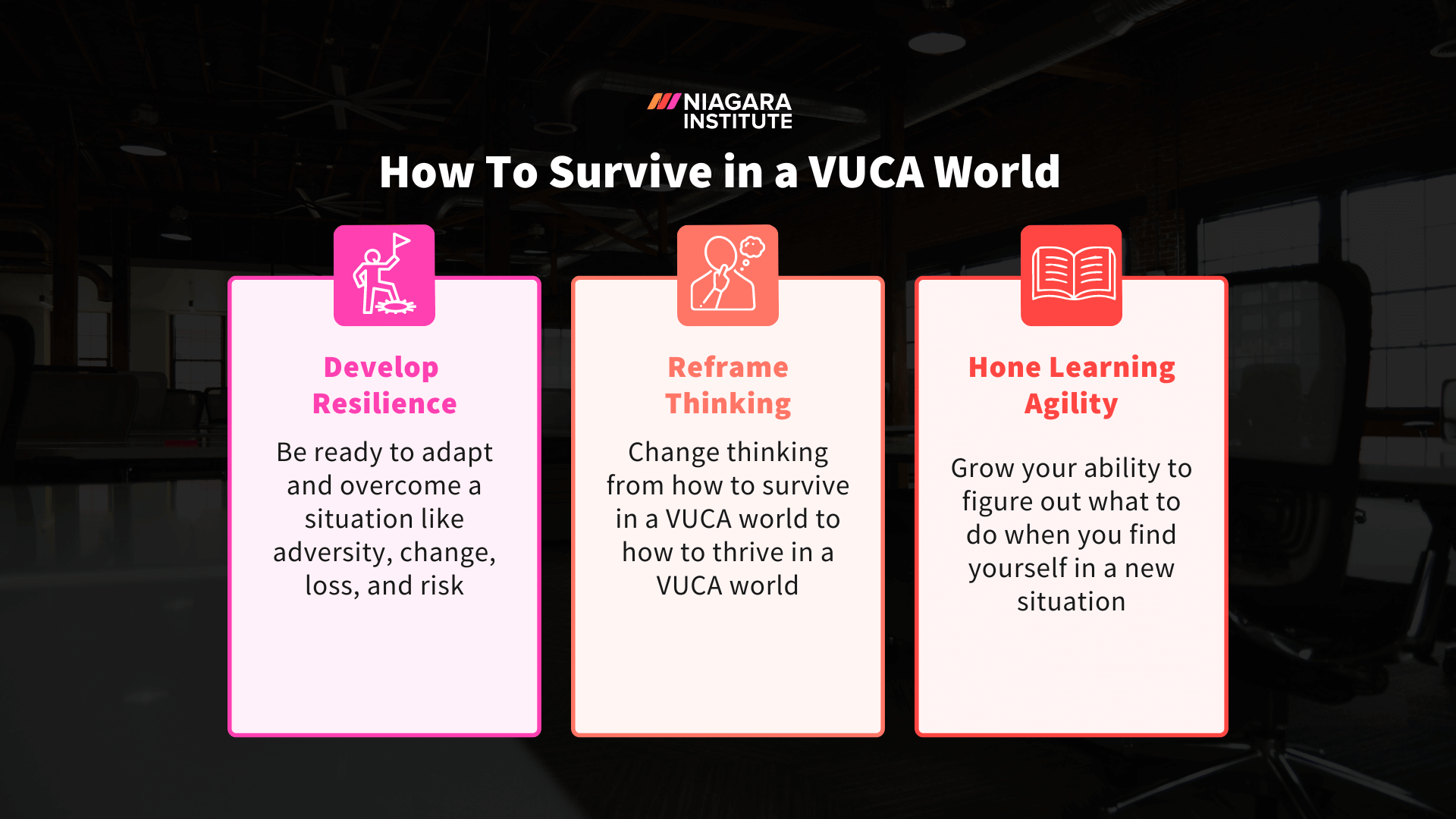 how to survive in vuca world