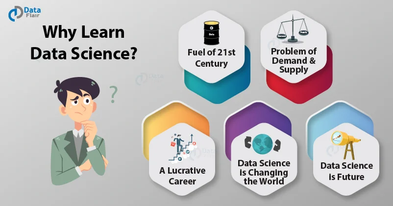 Why Pursue a Data Science Course