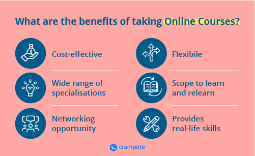 Benefits of Online Certification Courses