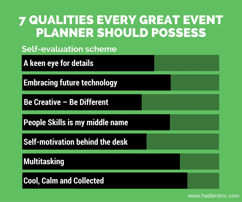 Event Management Qualities