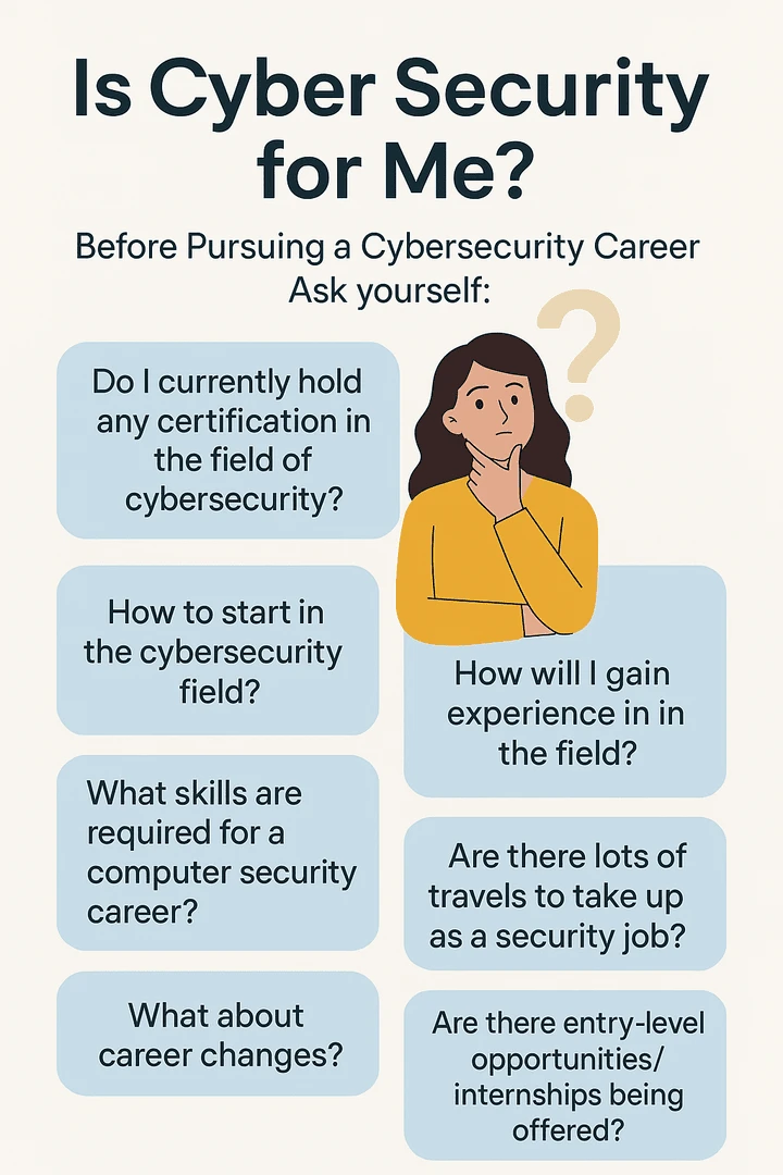 Is Cyber Security for Me?