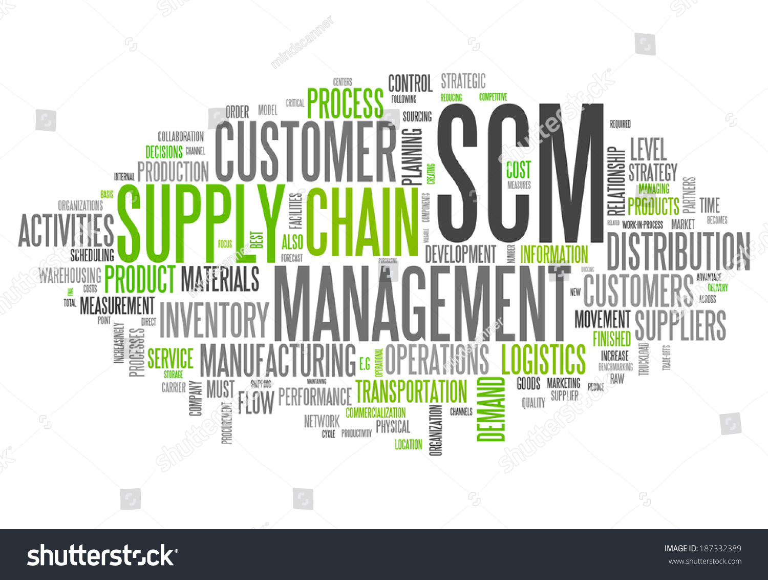 MBA in logistics and supply chain management