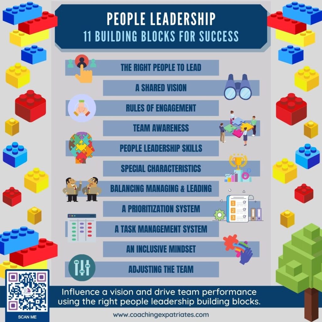 People Leadership 11 Building Blocks for Success