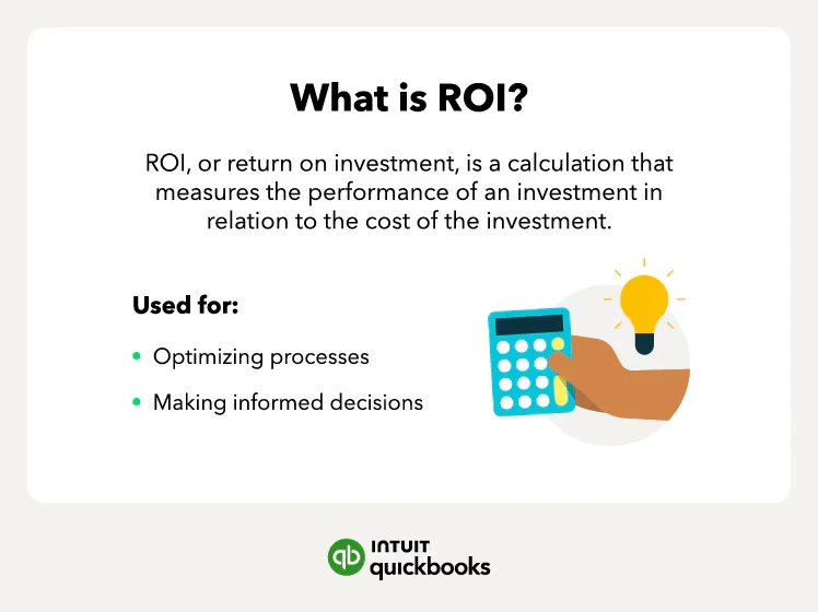 What is ROI?