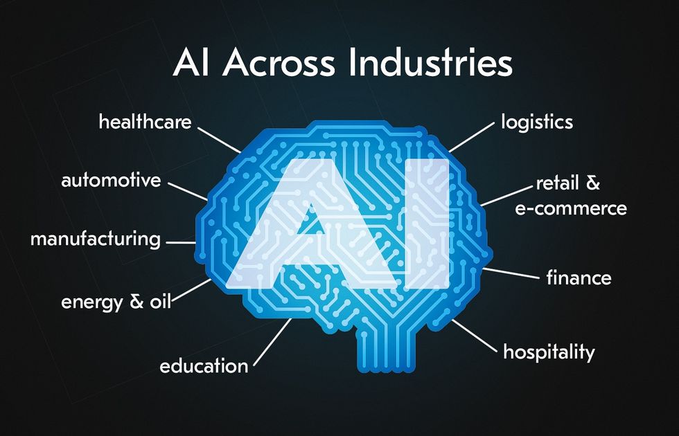 Scope of AI in Different Industries