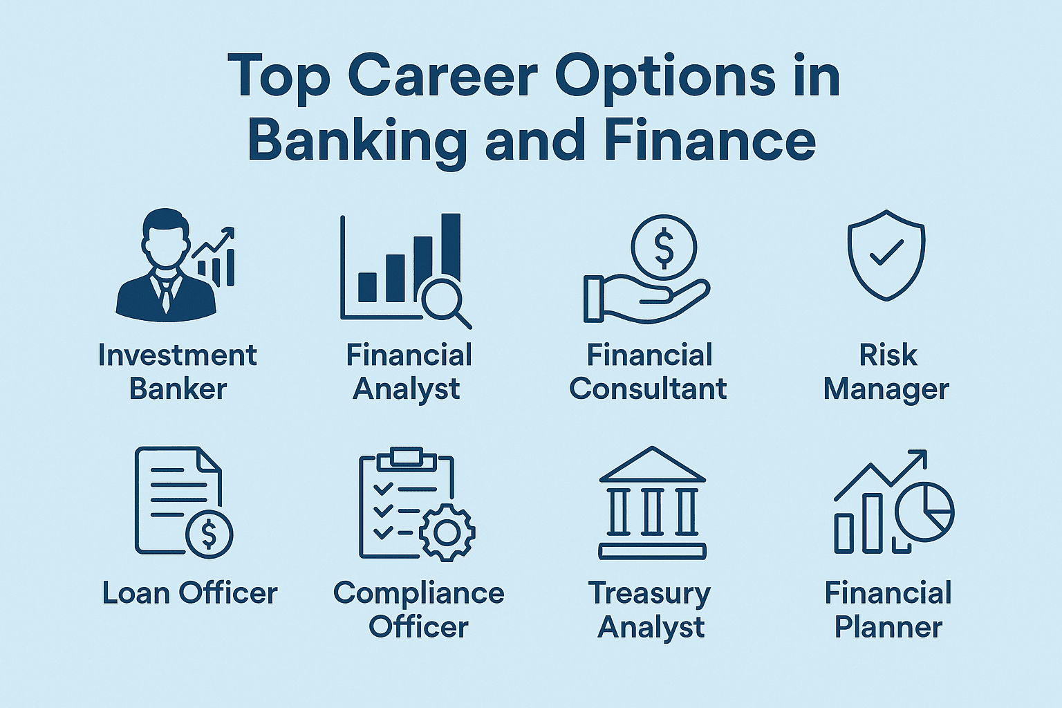 Top Career Options in Banking and Finance