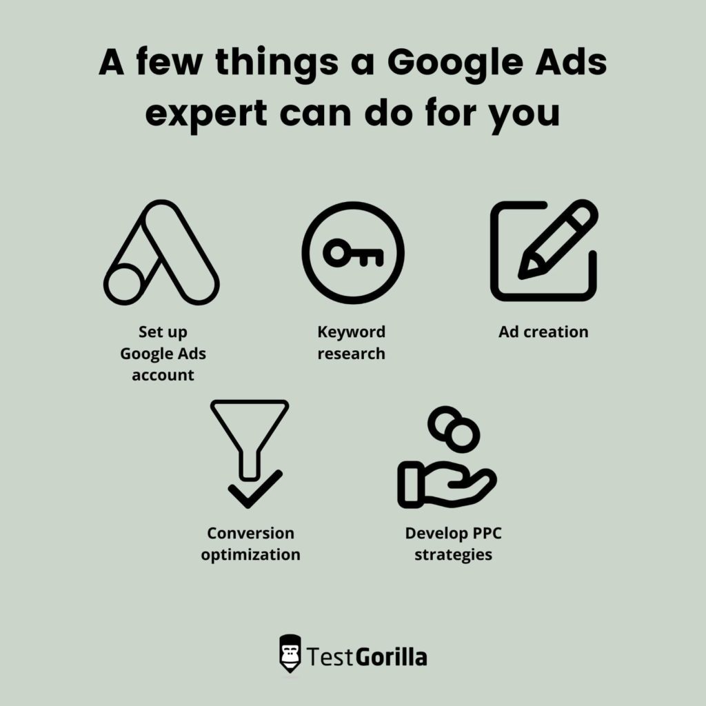 Google Ads Specialist Key Responsibilities