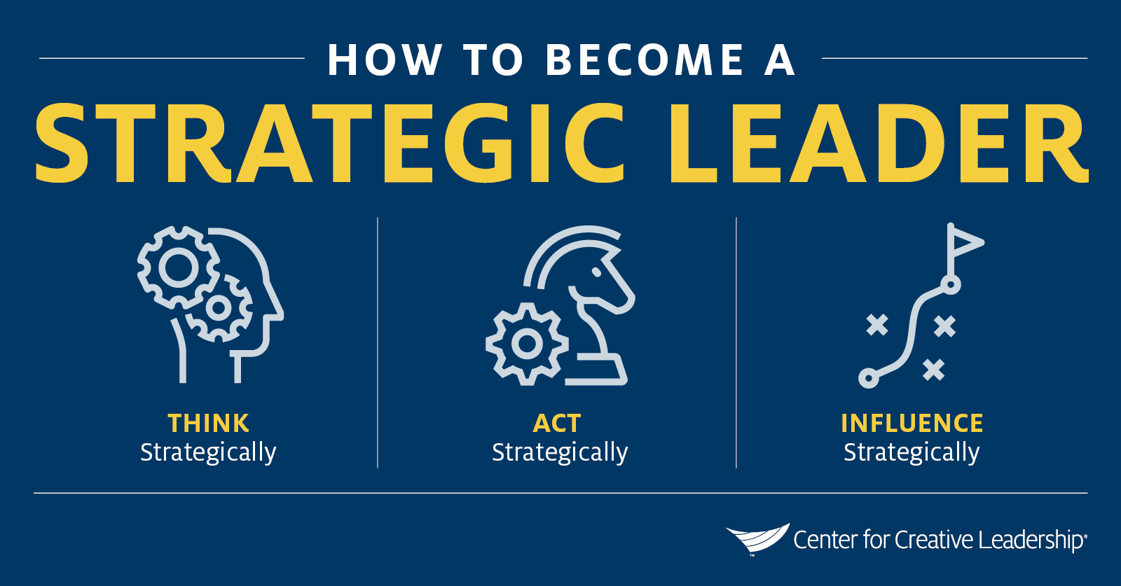 How to Become a More Effective Strategic Leader