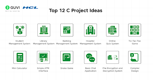 Top 10 C Language Projects