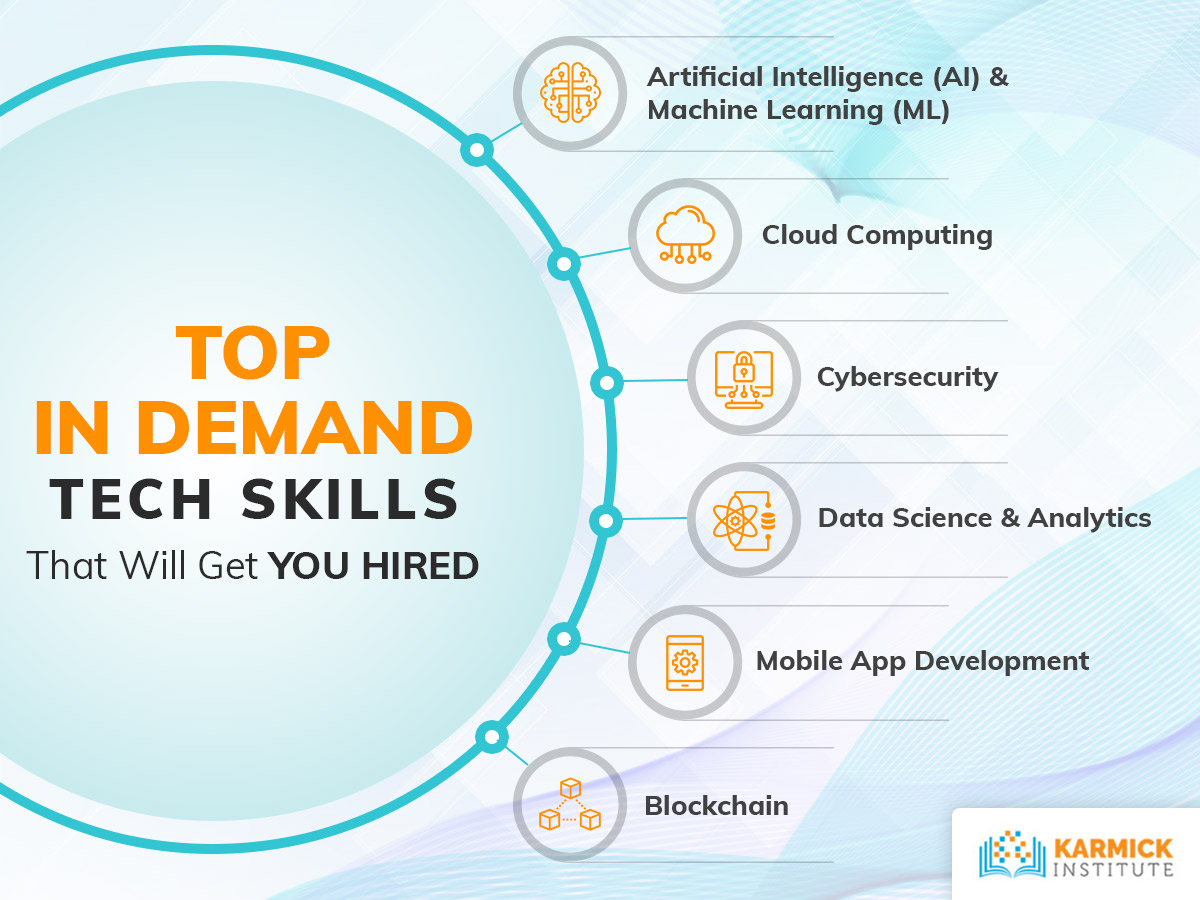 Top Technical Courses That Will Get You Hired