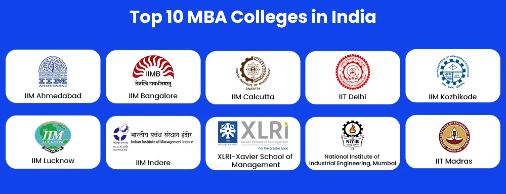 Top 10 MBA institutes in India