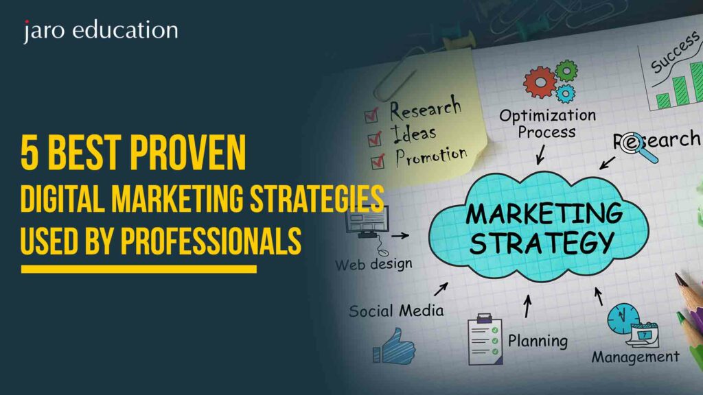 5 Best Proven Digital Marketing Strategies Used by Professionals