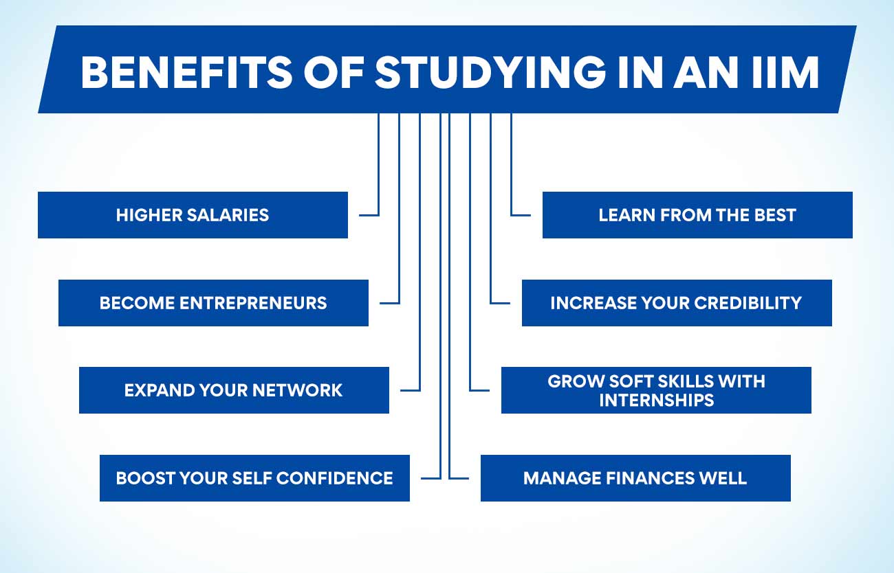 Benefits of studying in an IIM