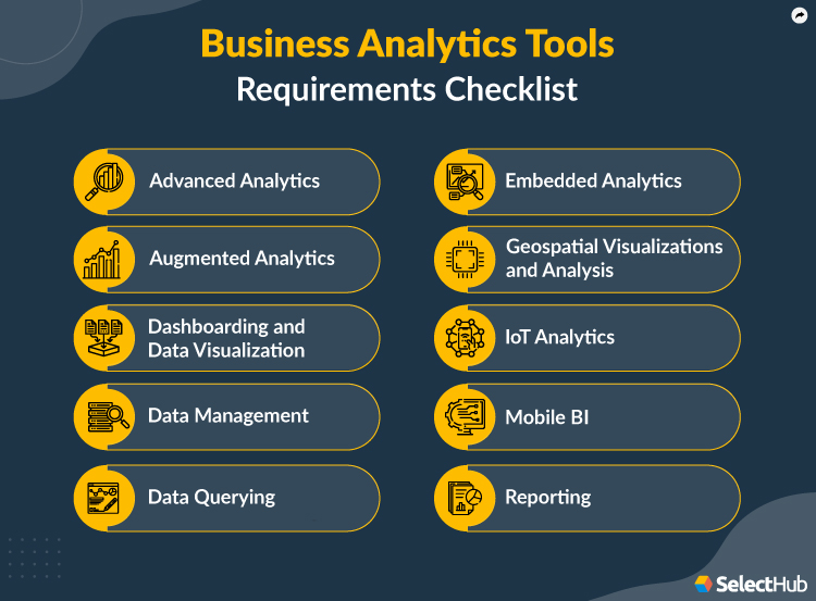 Business Analytics Tools