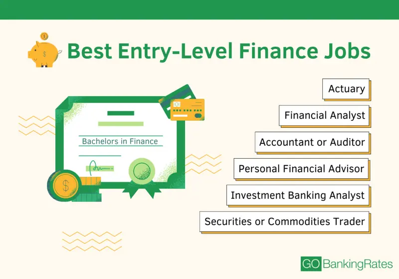 Entry-level finance jobs