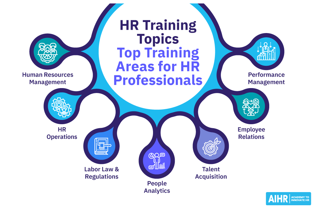 HR Course Online image