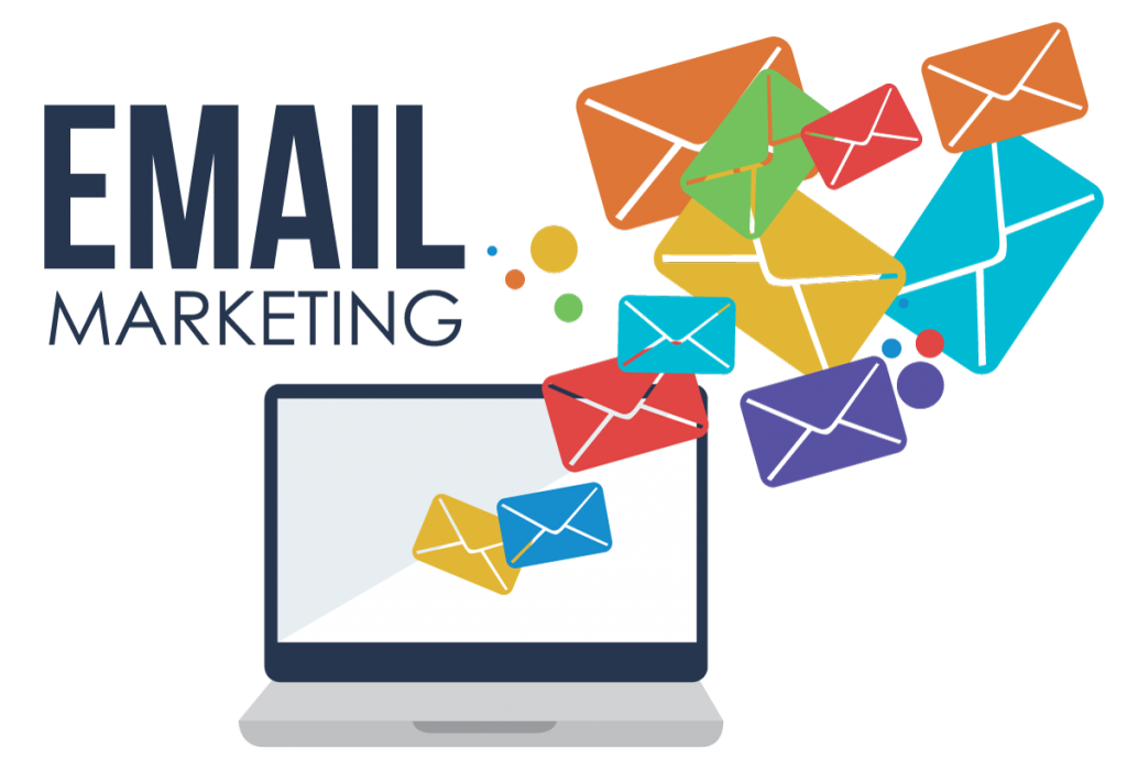 Types Of Email Marketing​