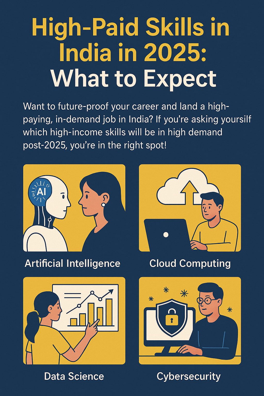 High-Paid Skills in India in 2025