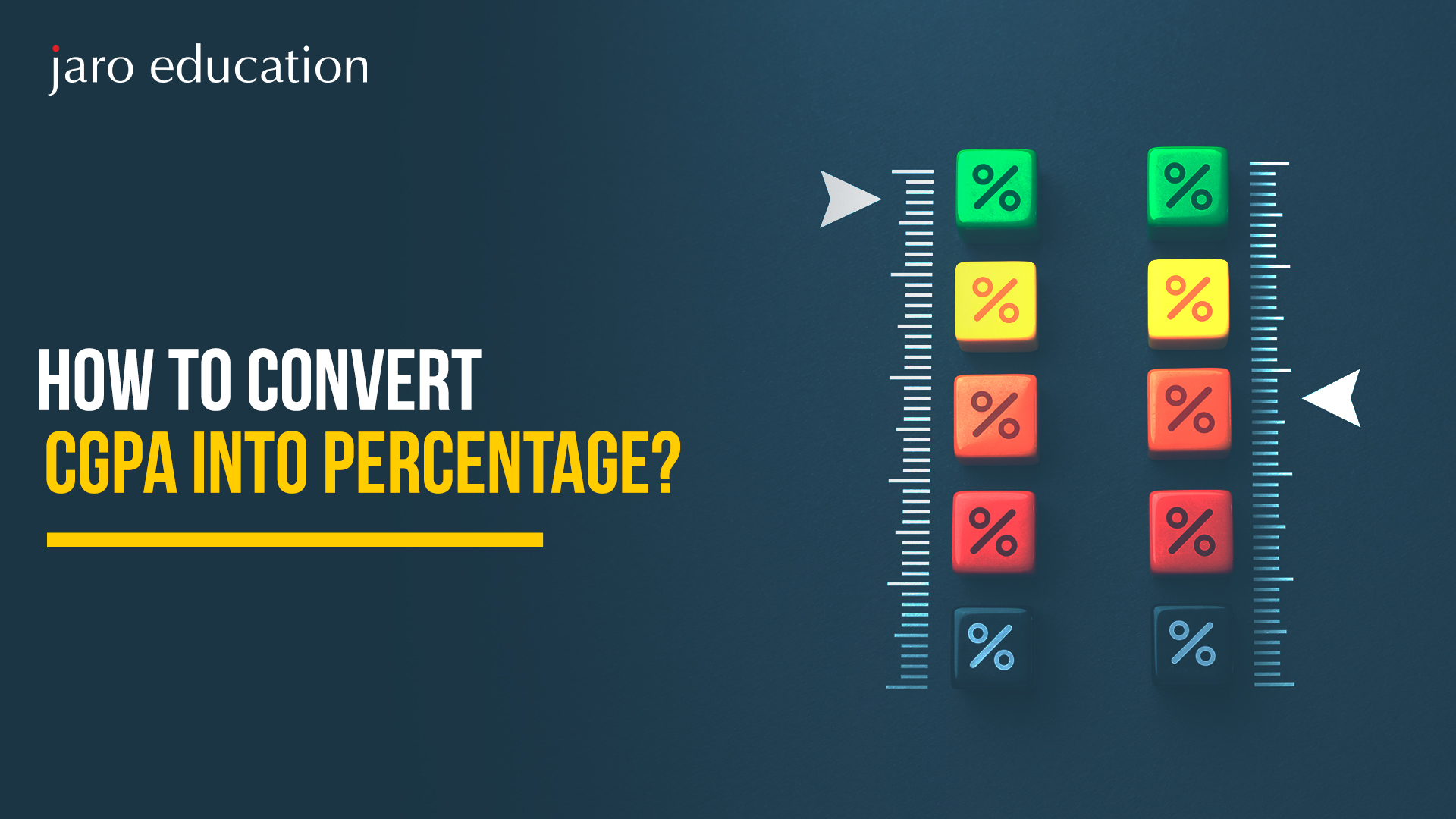 How To Convert CGPA Into Percentage_