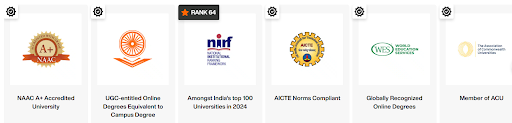 Manipal University Accredition and Rankings