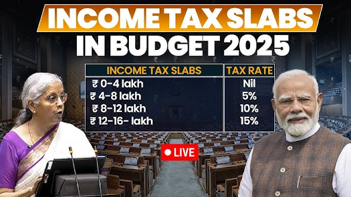 New Income Tax Slab