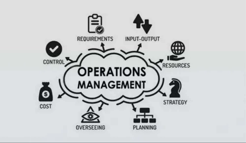 Operation Management