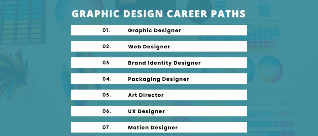 Graphic Design Career Paths