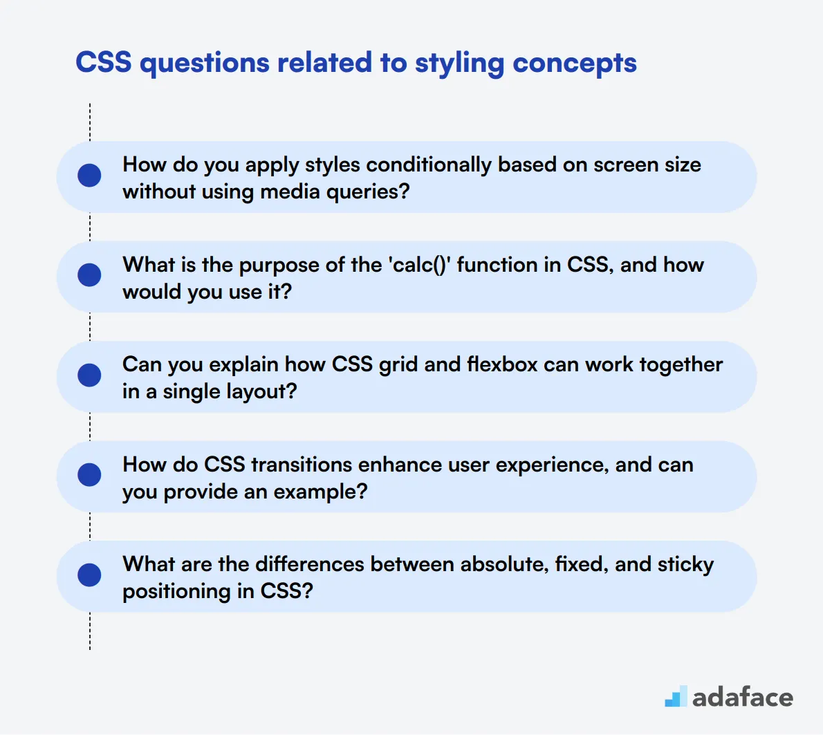 CSS Interview Questions