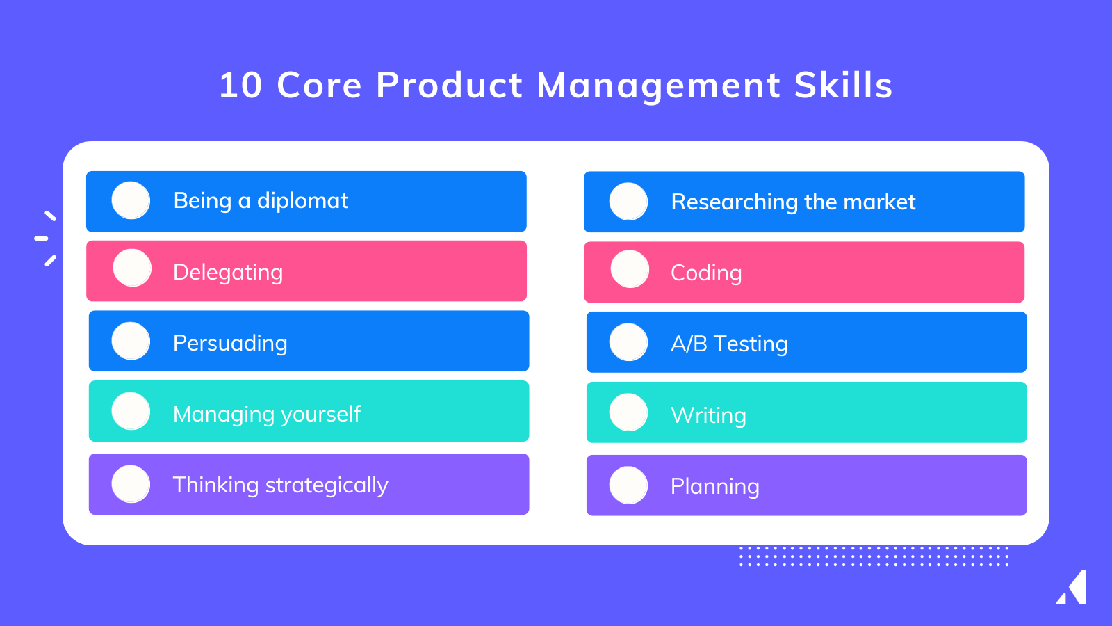 Product management skills