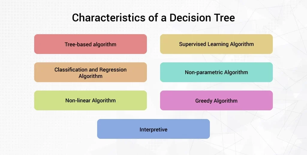Characteristics of Decision Tree
