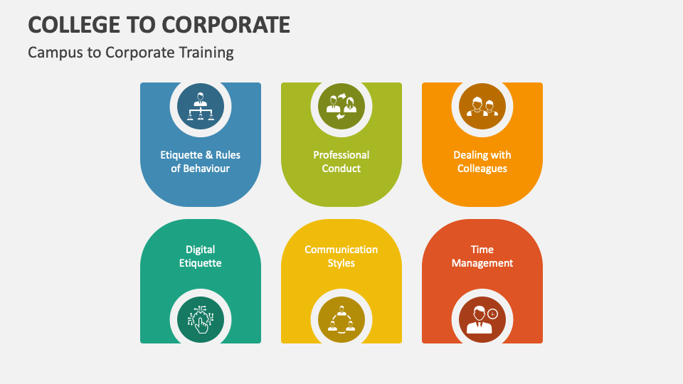 campus to corporate training