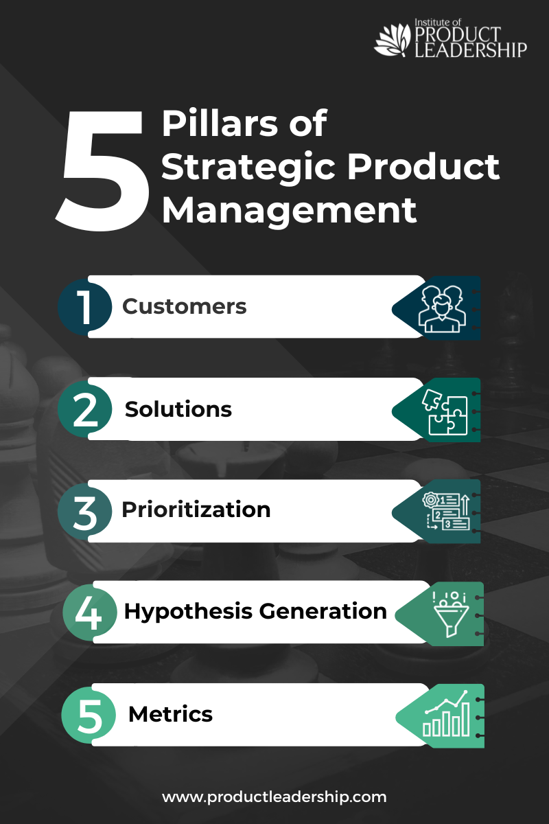 5 Pillars of Strategic Product Management