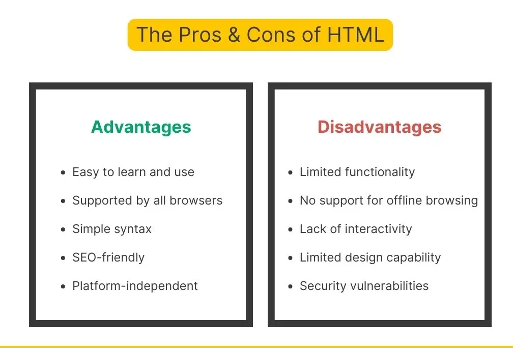 pros and cons of HTML