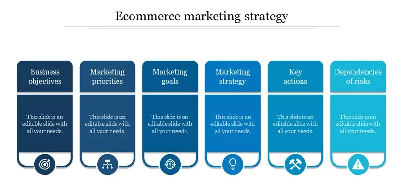 e-commerce marketing strategy