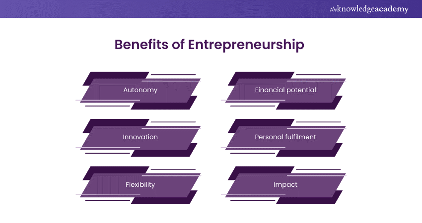 Benefits of entrepreneurship